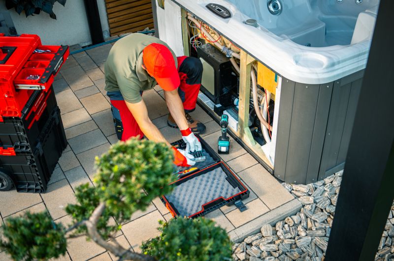 Spring Project Planning